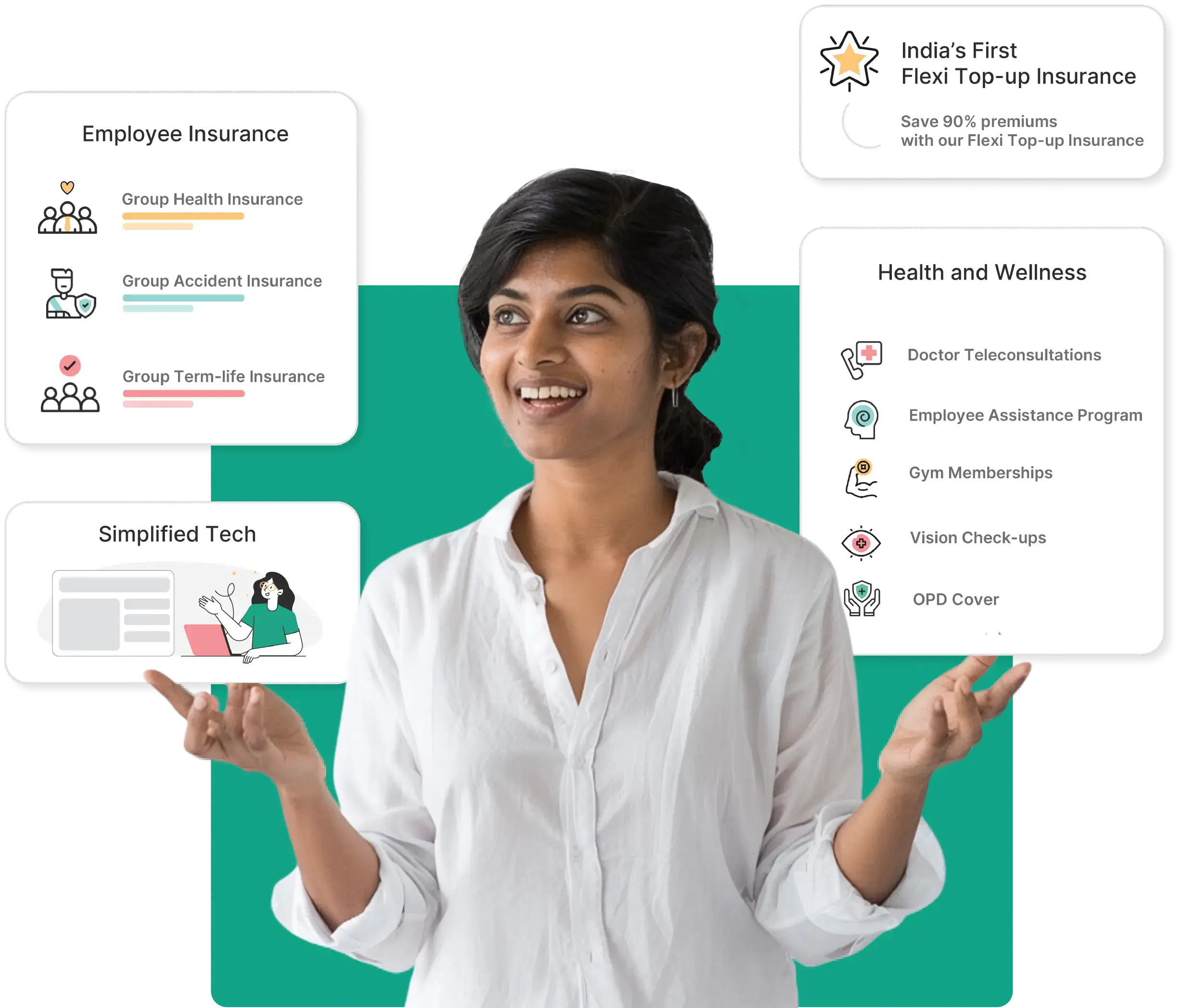 Healthysure dashboard showing employee insurance, health and wellness benefits