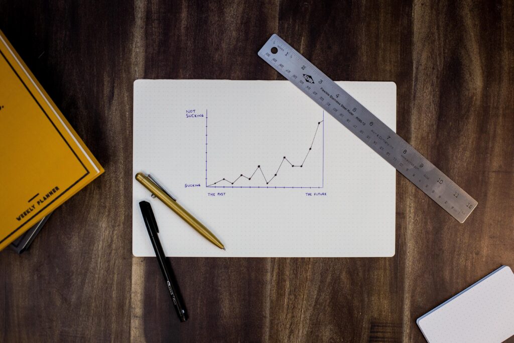HR Analytics