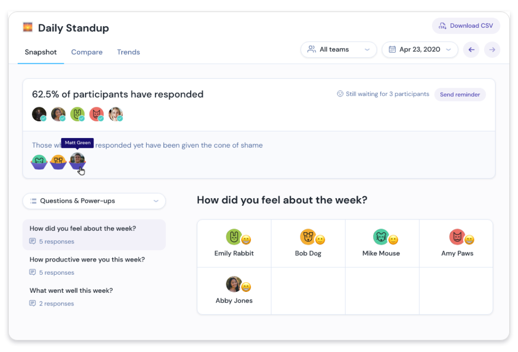 Friday slack dashboard, snapshots from daily standup