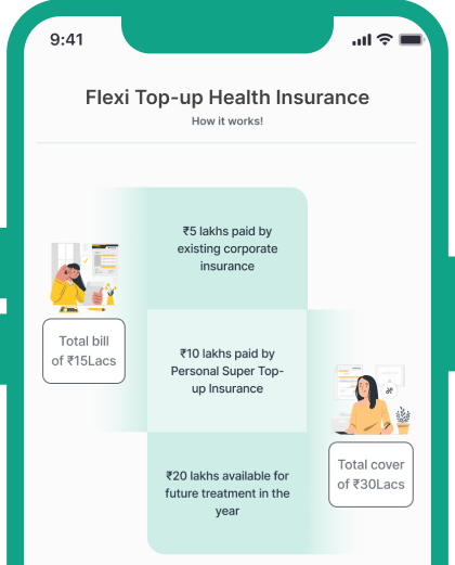Upgrade your corporate insurance with healthysure